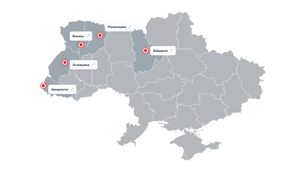 Головна сторінка: Ворота України